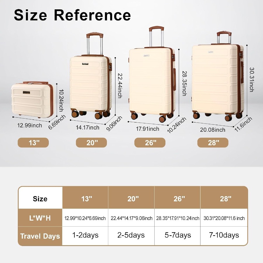 Ensemble de 4 valises de voyag - Expandable Hard Shell Luggage Set avis et prix