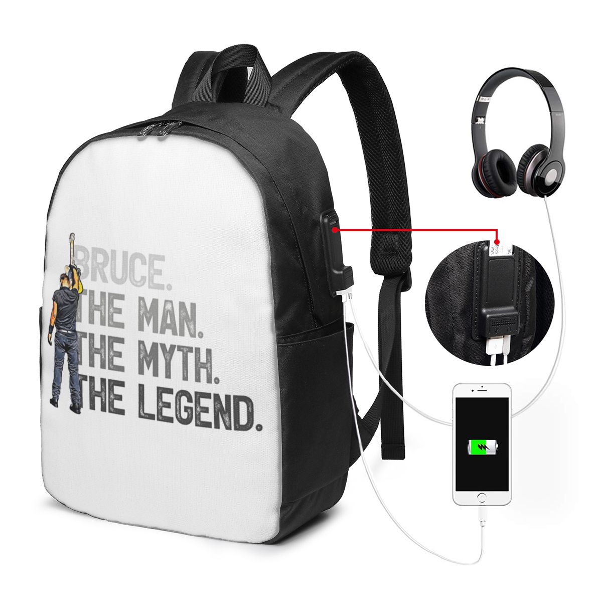 Sac à dos Bruce Springsteen, s - Backpacks avis et prix