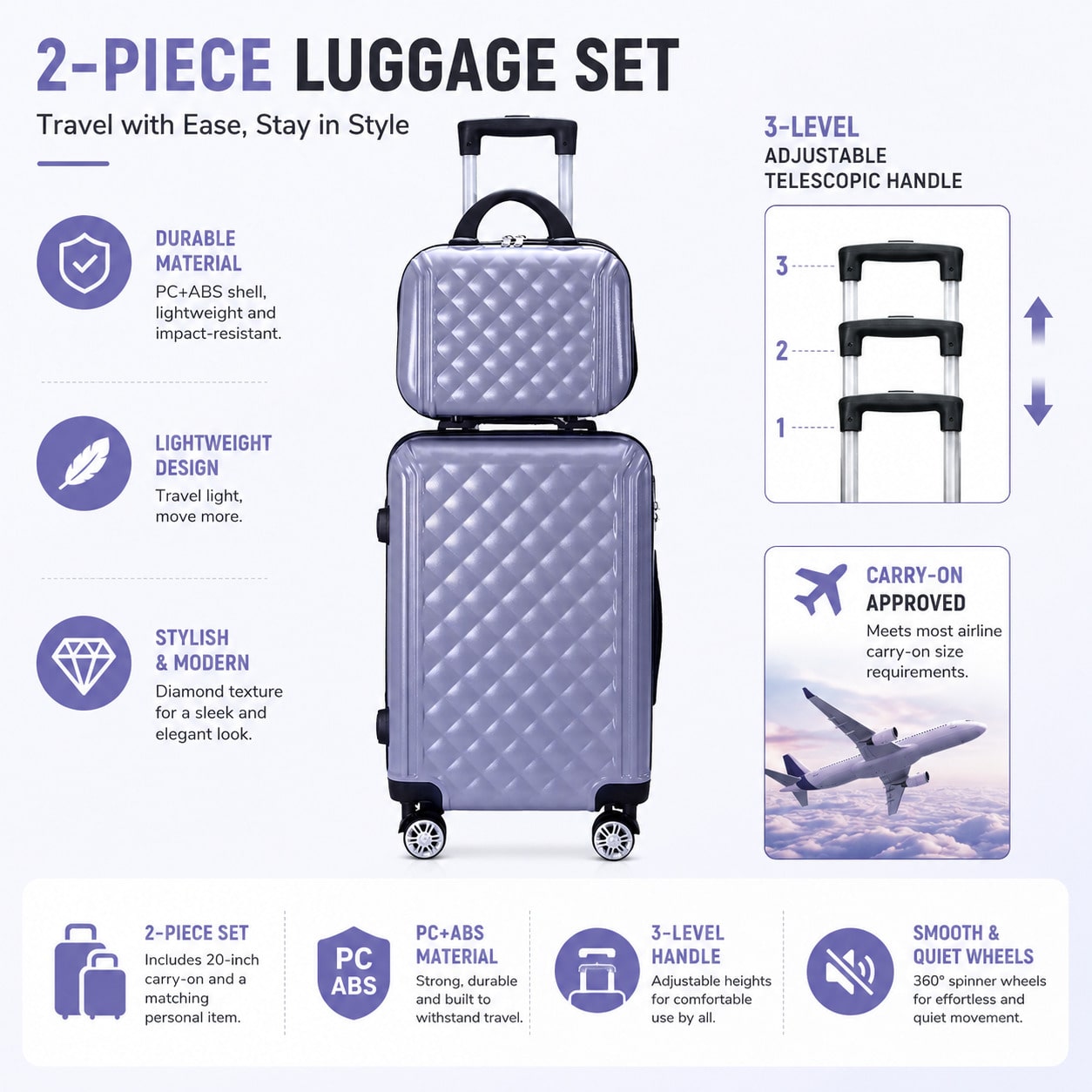 Ensemble de bagages à emporter - Cabin Size Lightweight Travel Trolley avis et prix