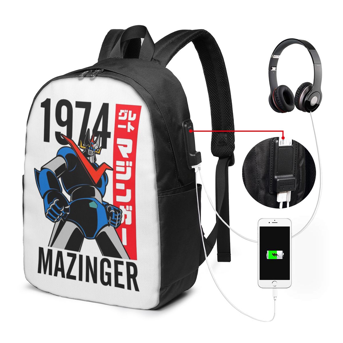 Sac à dos Mazinger Z Mad Robot - Backpacks avis et prix