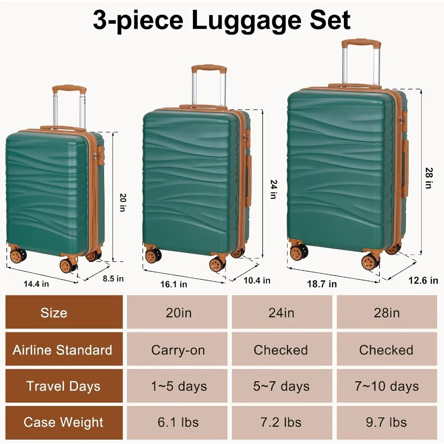 Ensemble de 3 valises rigides  - Expandable Hard Shell Luggage Set avis et prix