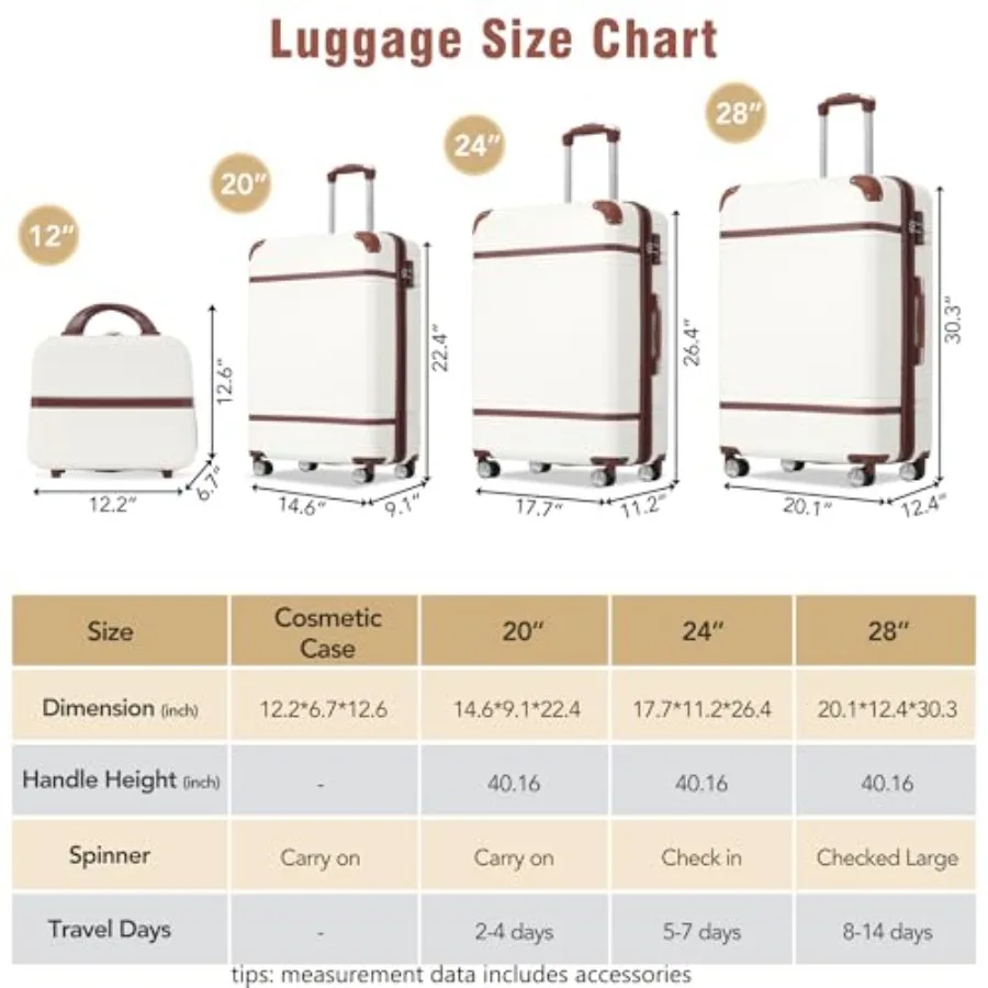 Ensembles de bagages pour les  - Expandable Hard Shell Luggage Set avis et prix